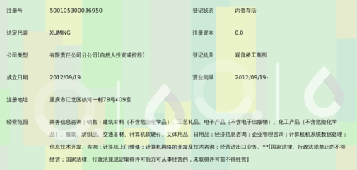 匯商惠重慶分公司 深耕計算機軟硬件領域的賦能之道