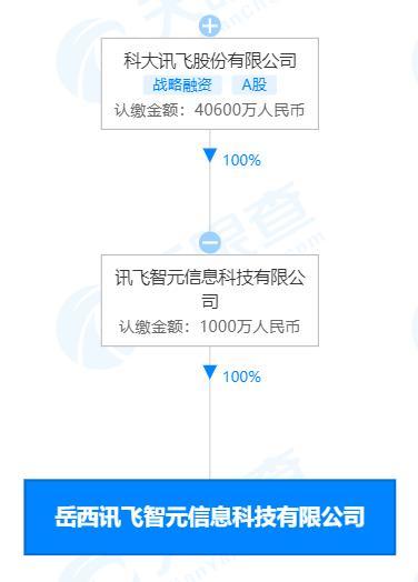計(jì)算機(jī)軟硬件 數(shù)字世界的雙生交響曲