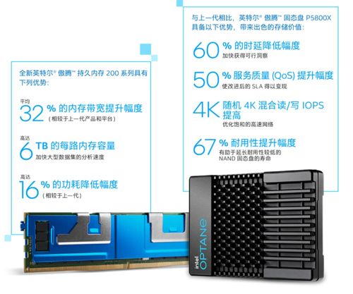 智能推薦時代，如何從數據與存儲層入手破解信息過載