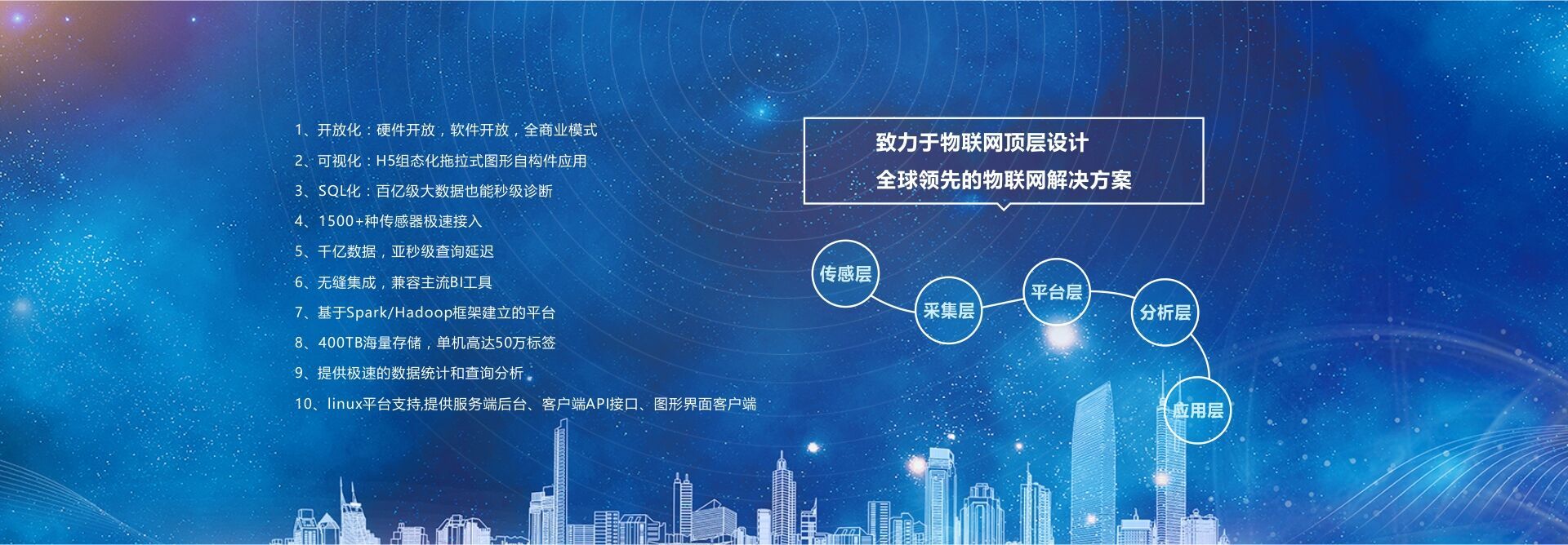 智慧排水新篇章 舜通智能智慧水務(wù)解決方案的數(shù)據(jù)基石
